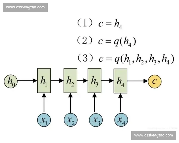 围绕以及VS展开的表达差异与语境应用深度解析比较研究与实践指南
